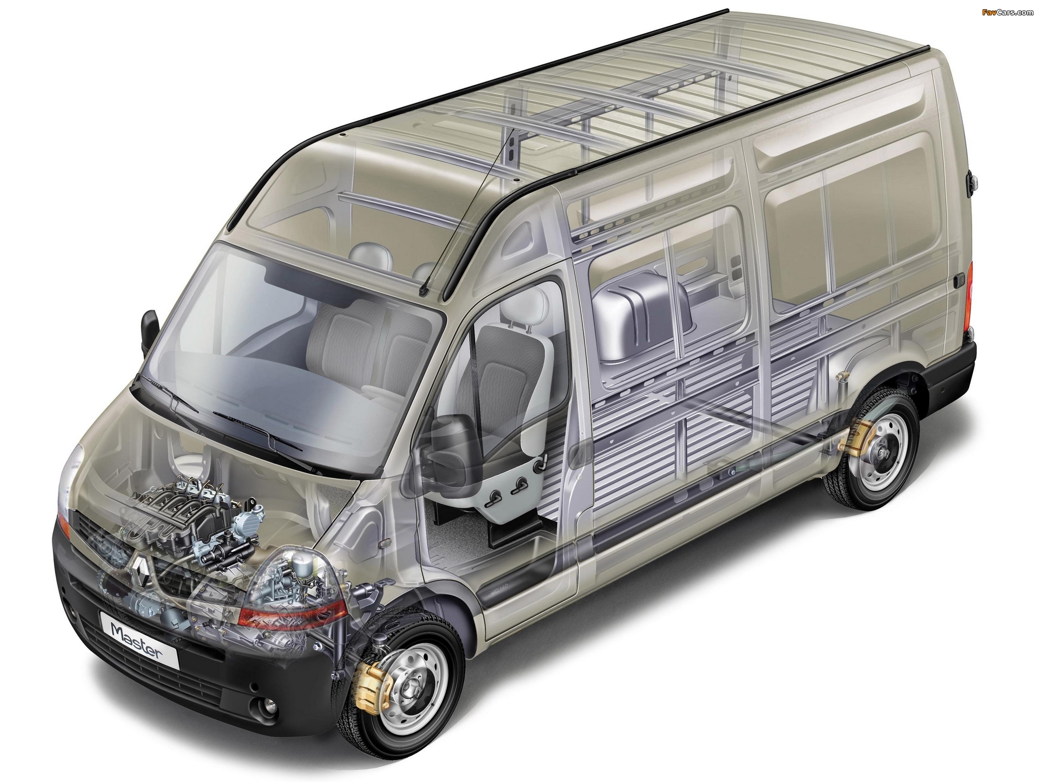 Pictures of Renault Master Van 2003–10 (2048 x 1536)