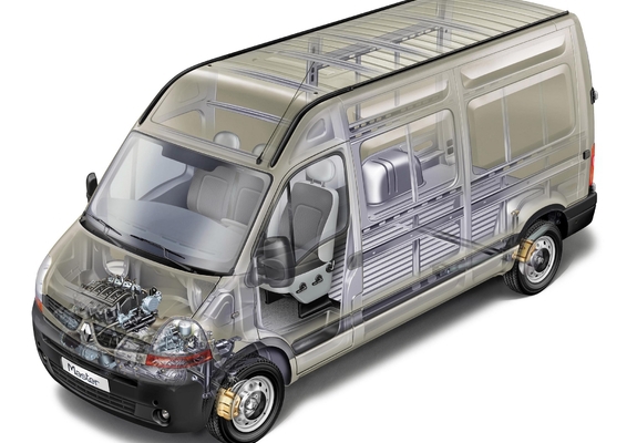 Pictures of Renault Master Van 2003–10