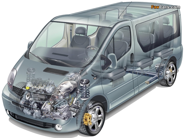 Renault Trafic 2006–10 photos (640 x 480)