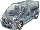 Renault Trafic 2006–10 photos