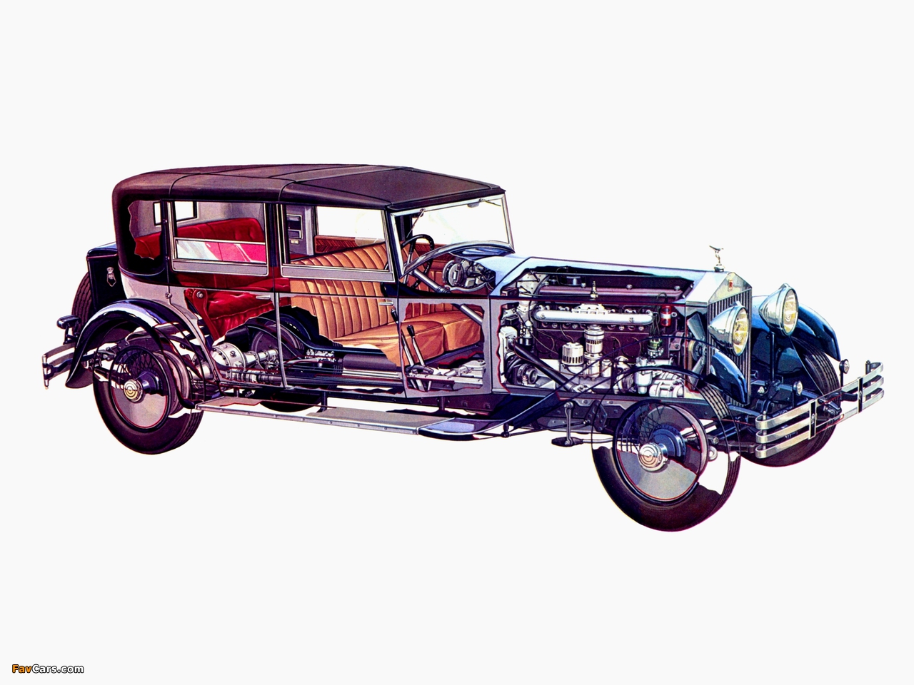 Rolls-Royce Phantom II Sedanca de Ville 1930 wallpapers (1280 x 960)