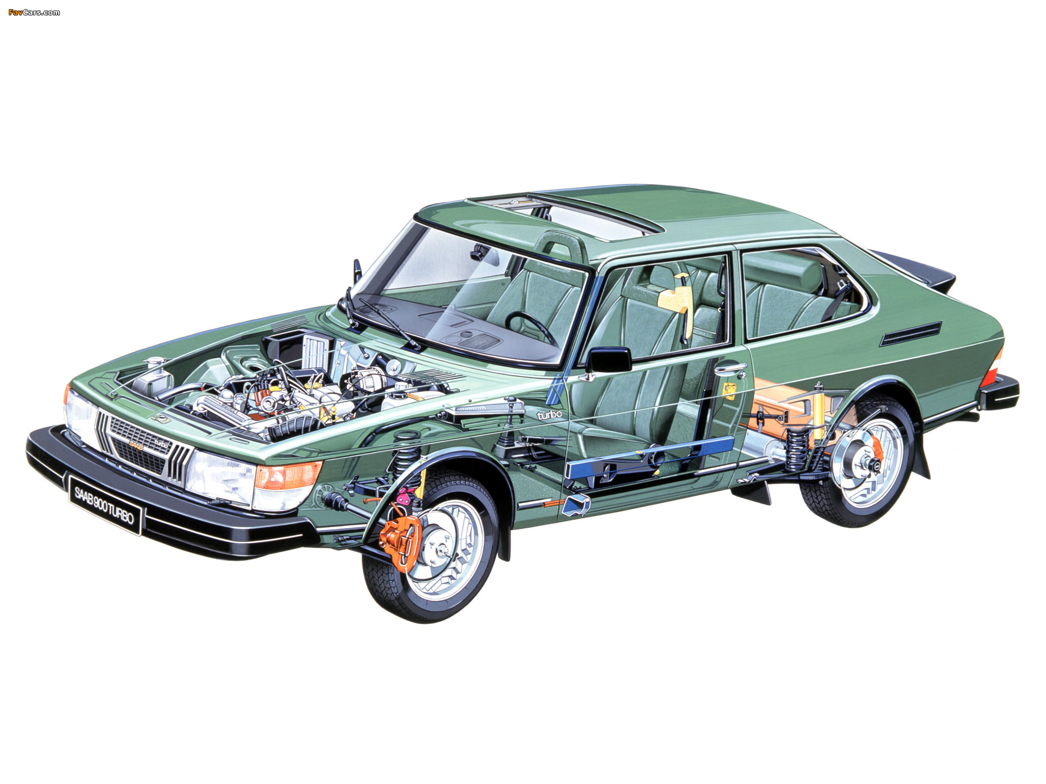 Images of Saab 900 Turbo 1980 (2048 x 1536)