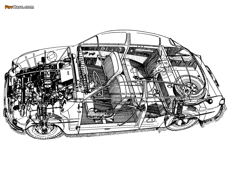 Saab 96 1960–65 pictures (800 x 600)