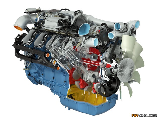 Engines  Scania 730 hp 16.4-litre Euro 5 images (640 x 480)