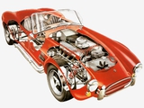 Images of Shelby Cobra 427 (MkIII) 1965