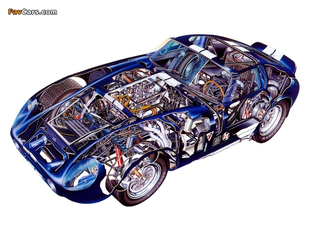 Shelby Cobra Daytona Coupe 1964–65 wallpapers (640 x 480)
