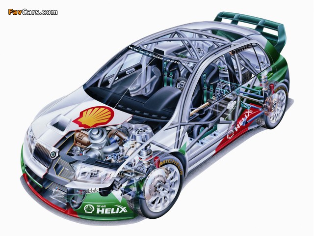 Škoda Fabia WRC (6Y) 2003–08 wallpapers (640 x 480)