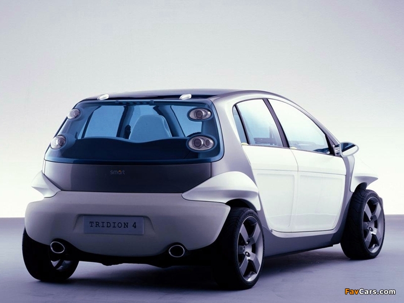 Images of Smart Tridion 4 Concept 2001 (800 x 600)