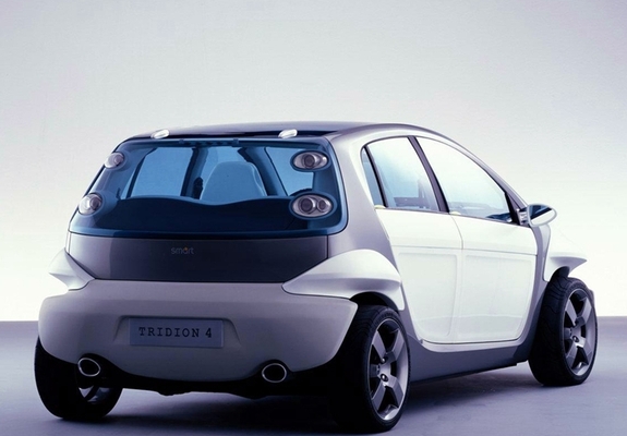 Images of Smart Tridion 4 Concept 2001