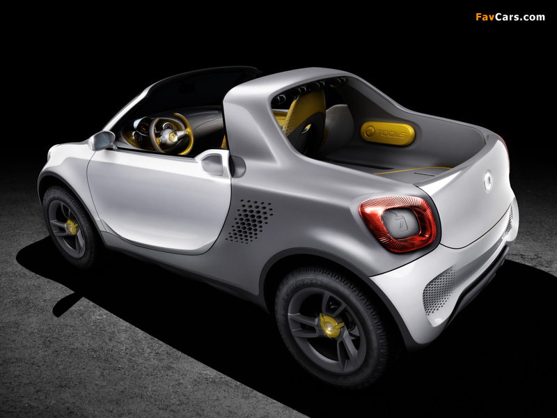 Smart for-us Concept 2012 photos (800 x 600)