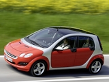 Photos of Smart ForFour 2004–06