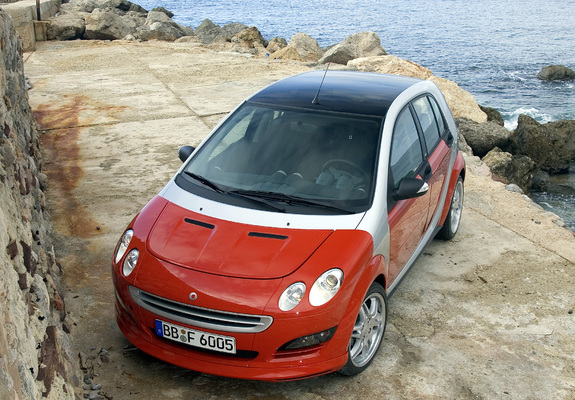 Pictures of Smart ForFour 2004–06
