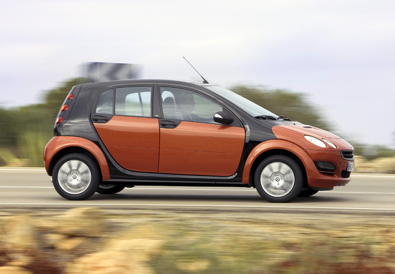 Smart ForFour 2004–06 wallpapers