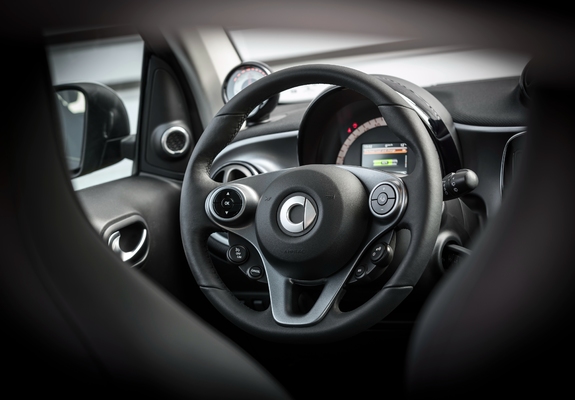 Smart ForFour prime electric drive (W453) 2017 wallpapers