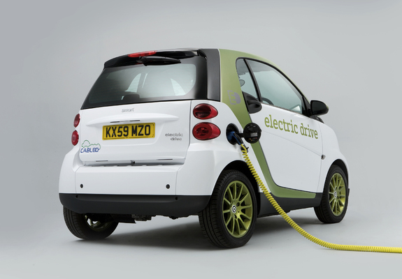 Images of Smart ForTwo Electric Drive UK-spec 2009–11