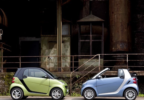 Images of Smart ForTwo