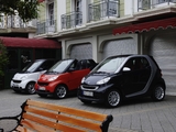 Photos of Smart ForTwo