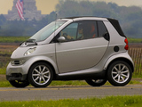 Pictures of Smart City Cabrio 2000–04