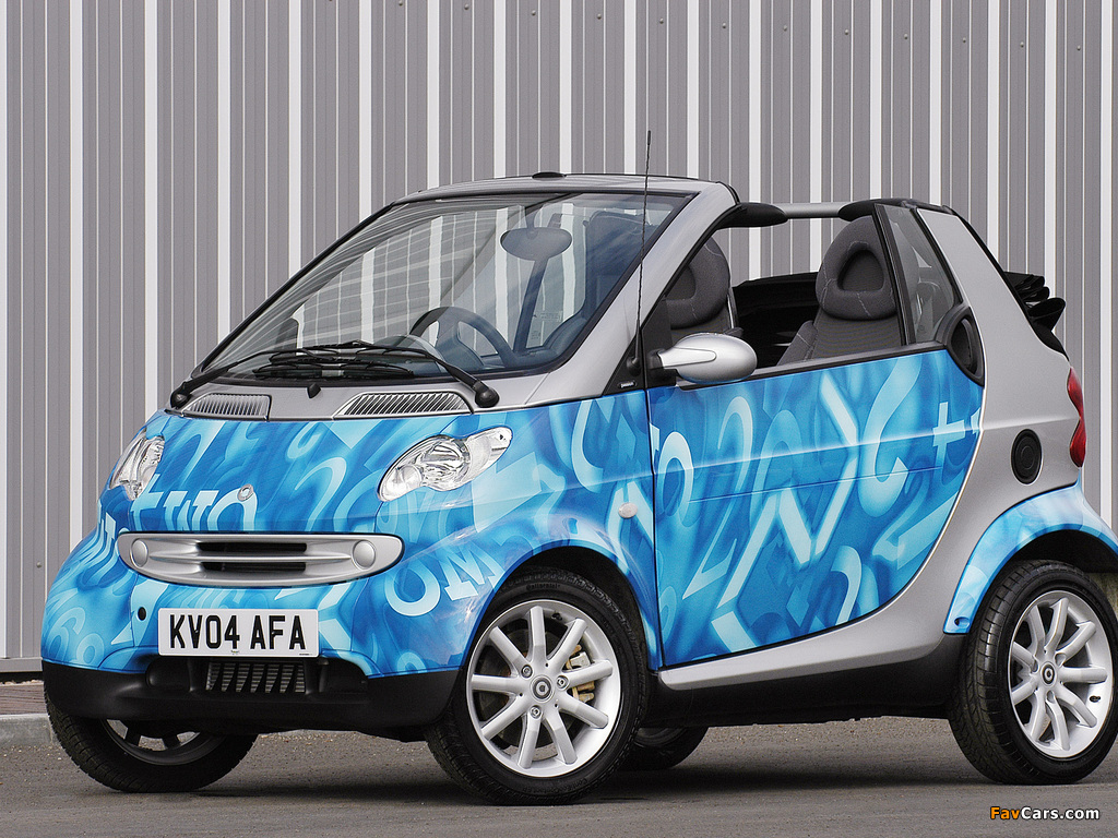 Pictures of Smart City Cabrio UK-spec 2000–04 (1024 x 768)