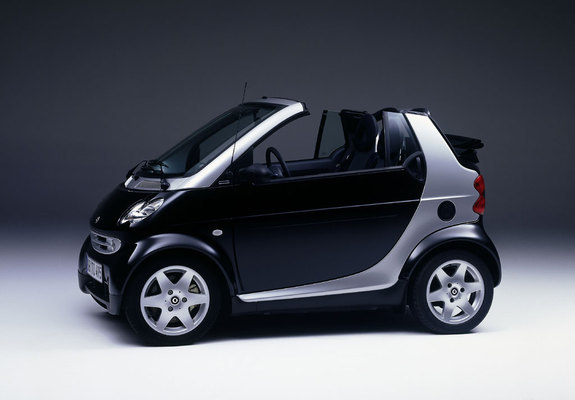 Smart City Cabrio 2000–04 photos