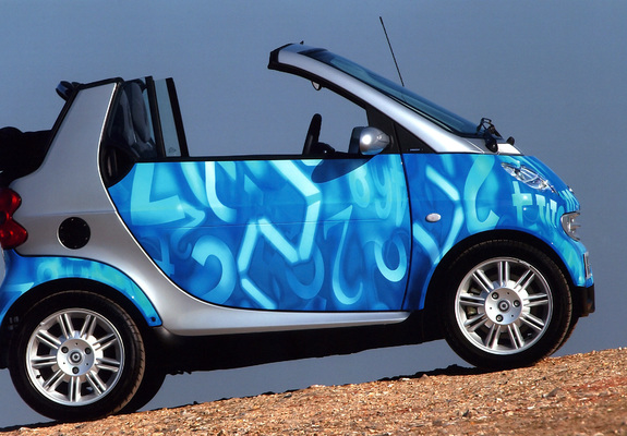Smart City Cabrio UK-spec 2000–04 wallpapers