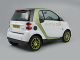 Smart ForTwo Electric Drive UK-spec 2009–11 pictures