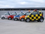 Smart ForTwo wallpapers