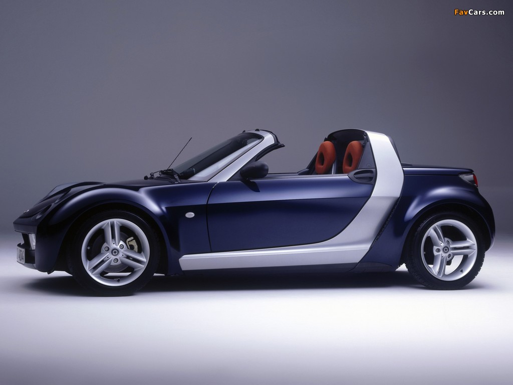 Images of Smart Roadster 2003–05 (1024 x 768)