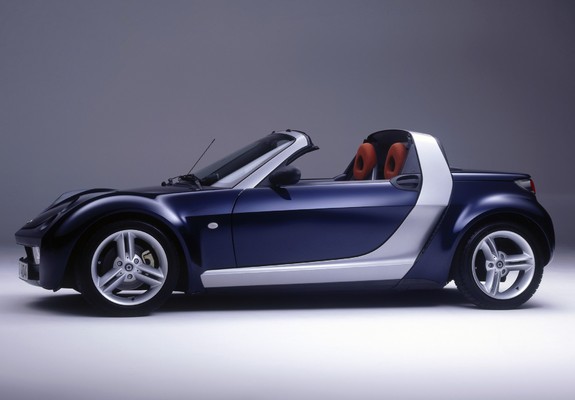 Images of Smart Roadster 2003–05