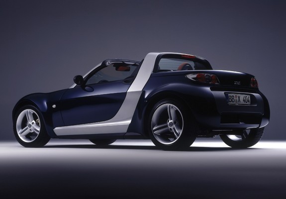 Pictures of Smart Roadster 2003–05