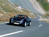 Smart Roadster 2003–05 photos