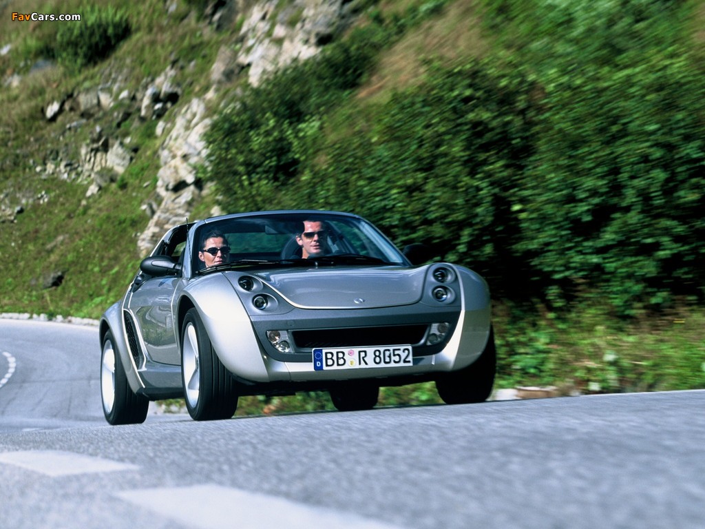 Smart Roadster Coupe 2003–05 pictures (1024 x 768)