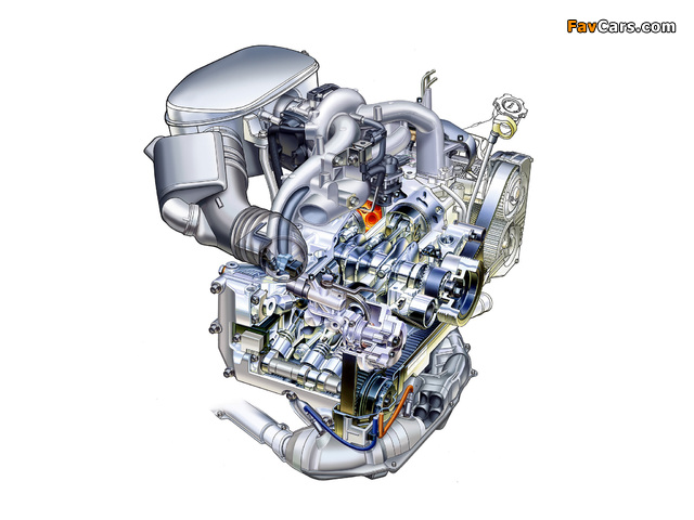 Engines  Subaru Impreza 1.5R pictures (640 x 480)