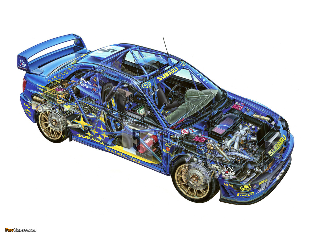 Photos of Subaru Impreza WRC 2001–02 (1024 x 768)