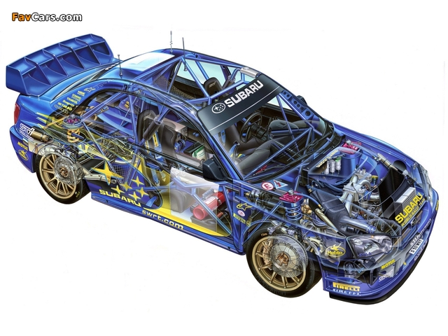 Subaru Impreza WRC 2003–05 images (640 x 480)