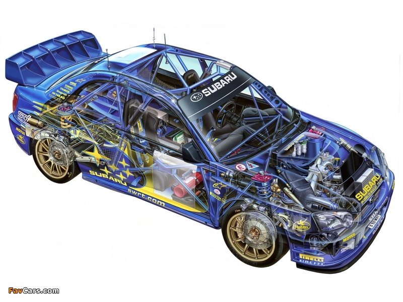 Subaru Impreza WRC 2003–05 images (800 x 600)