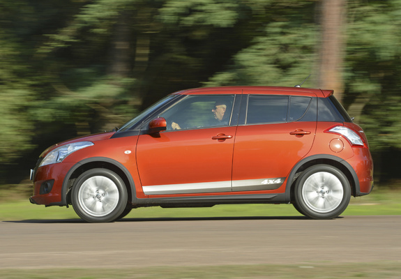 Suzuki Swift Outdoor 2012–13 photos