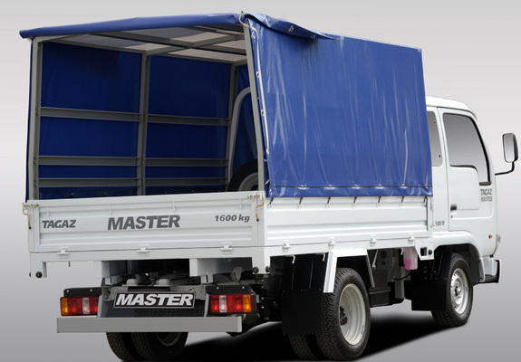 Master (LC100M) 2009–10 wallpapers