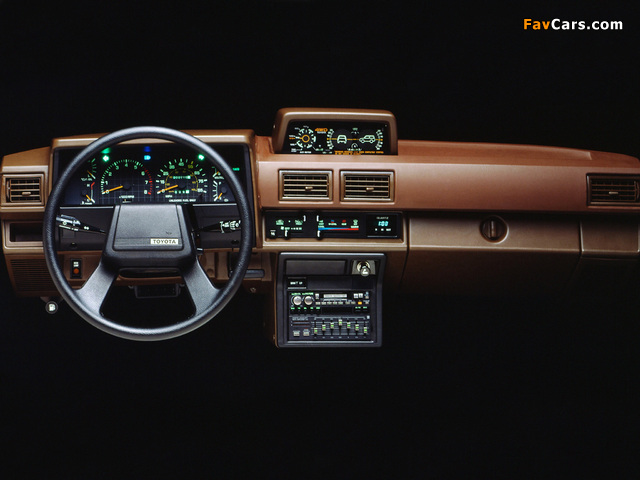 Toyota 4Runner 1984–86 pictures (640 x 480)