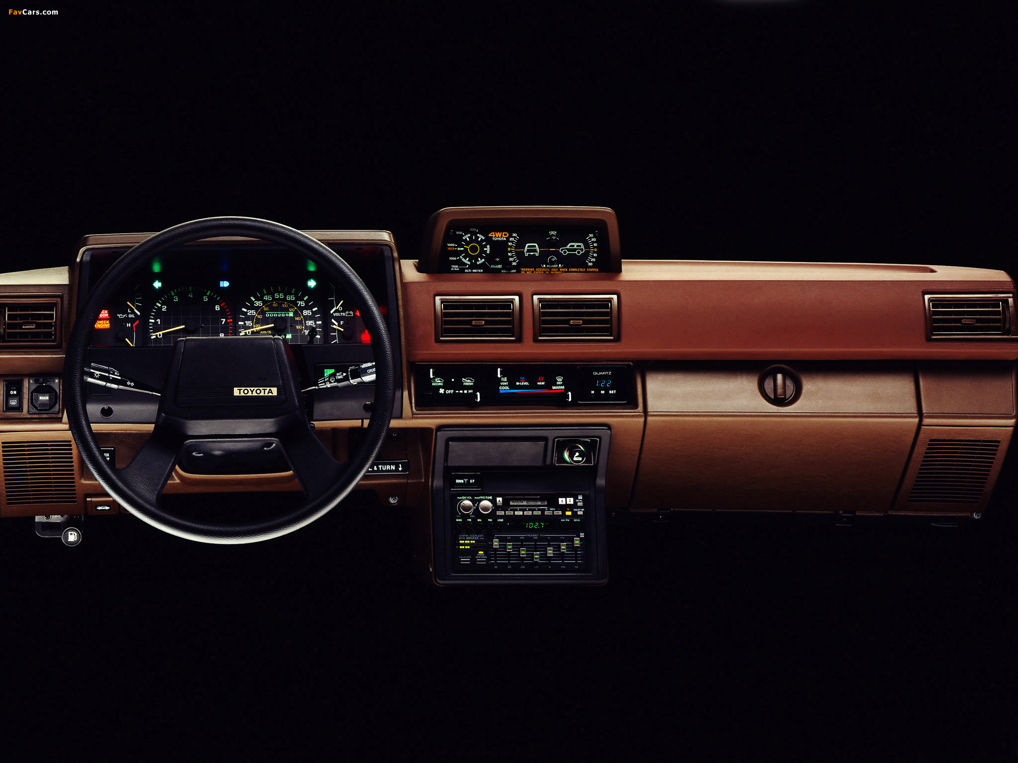 Toyota 4Runner 1984–86 wallpapers (2048 x 1536)