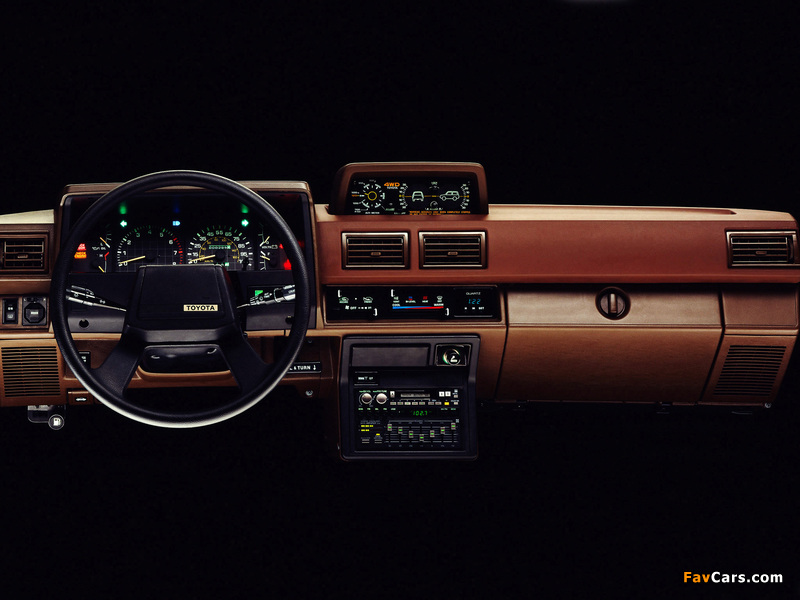 Toyota 4Runner 1984–86 wallpapers (800 x 600)