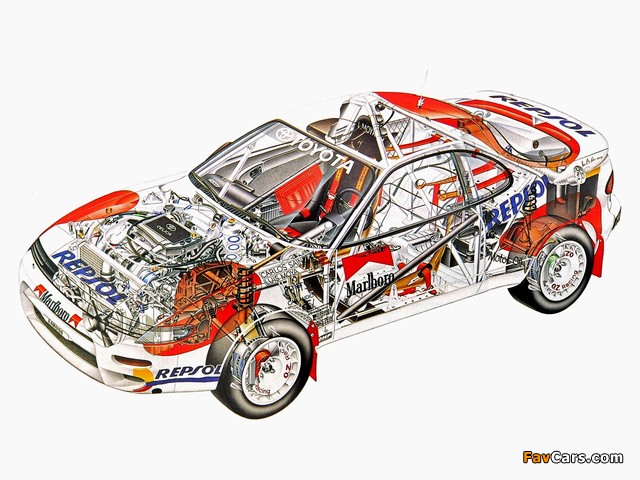 Pictures of Toyota Celica Turbo 4WD Group A (ST185) 1992–94 (640 x 480)