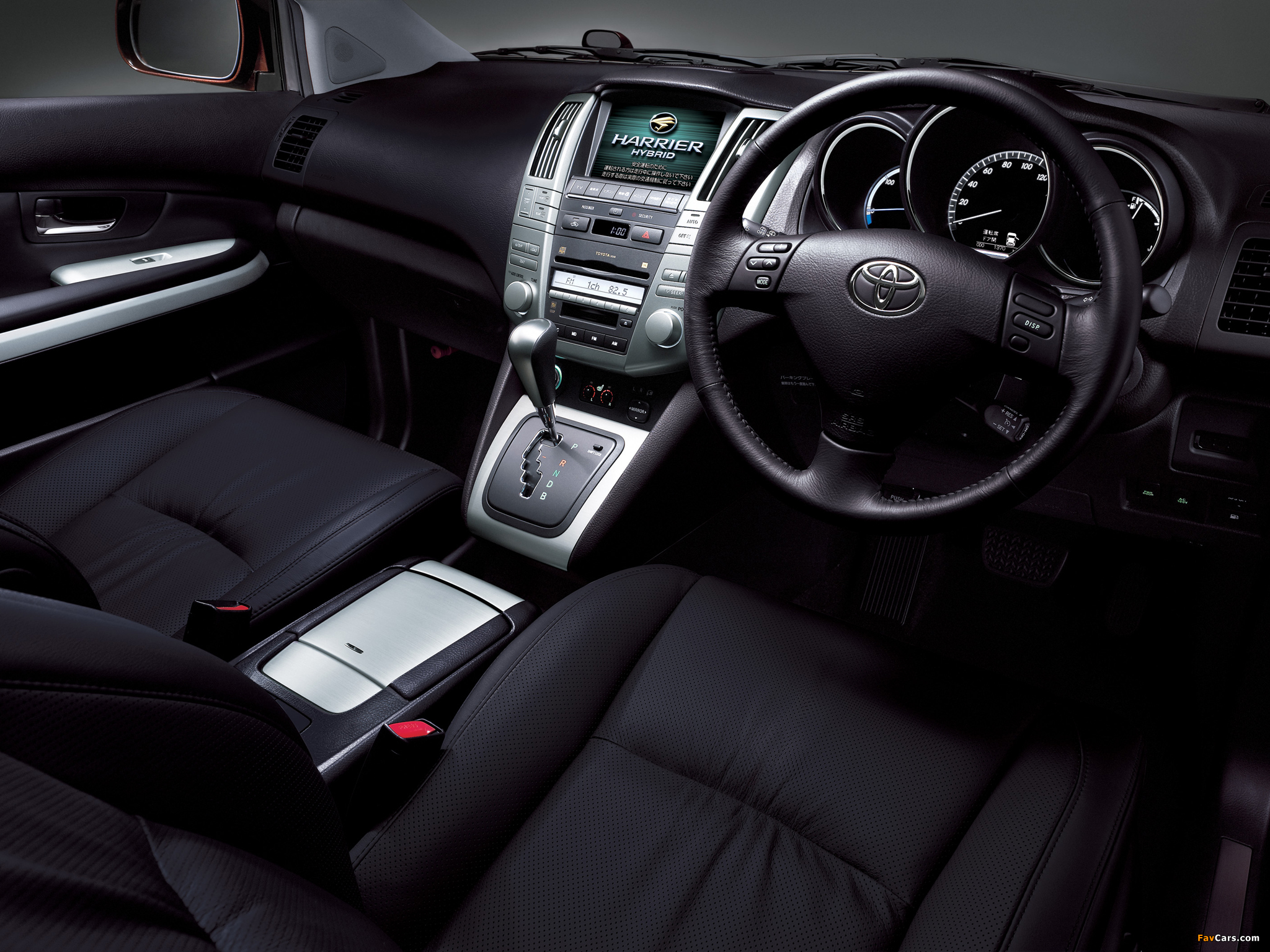 Images of Toyota Harrier Hybrid 2005 (2048 x 1536)