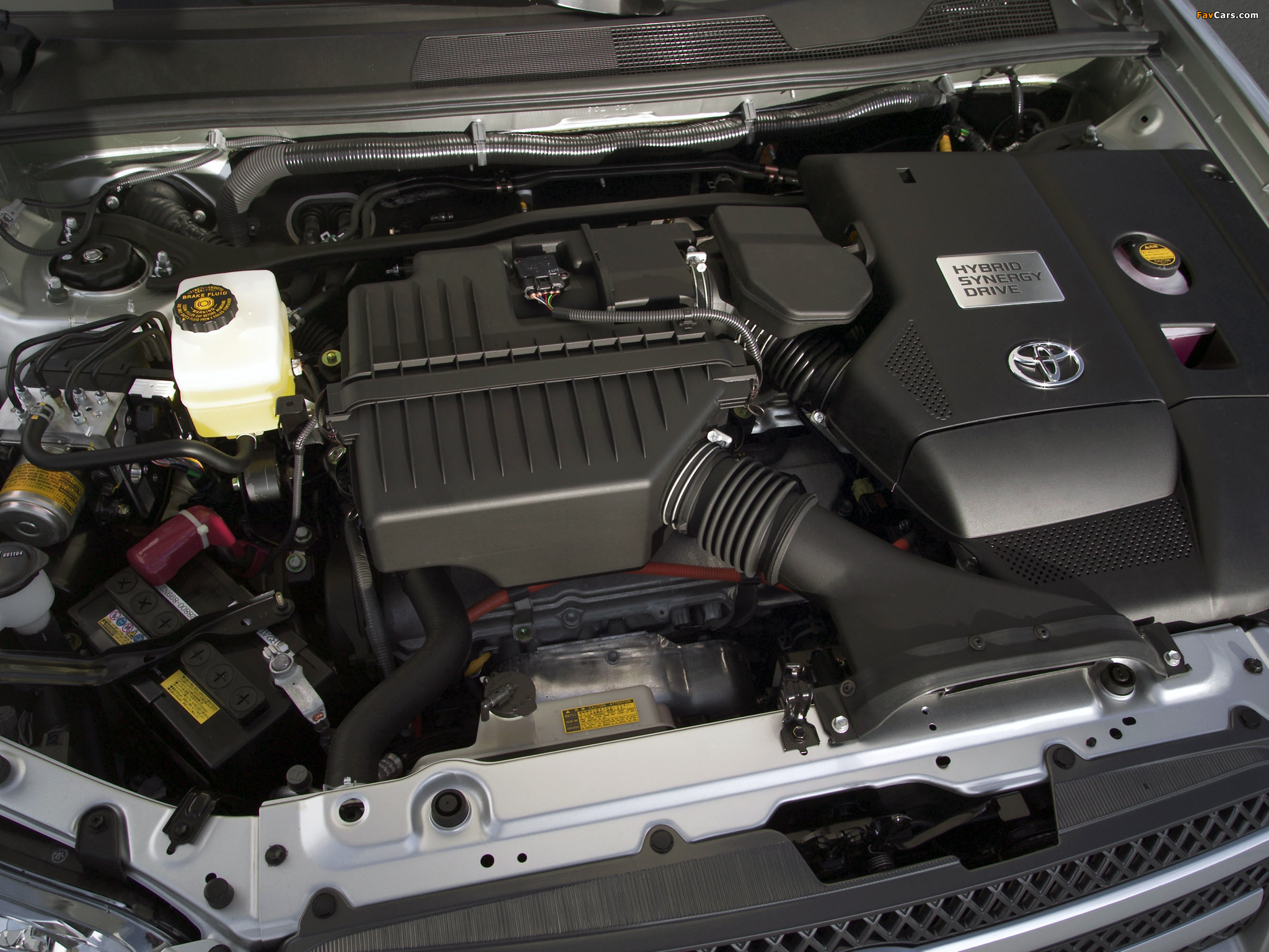 Images of Toyota Highlander Hybrid 2005–07 (2048 x 1536)