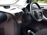 Images of Toyota iQ UK-spec (KGJ10) 2009