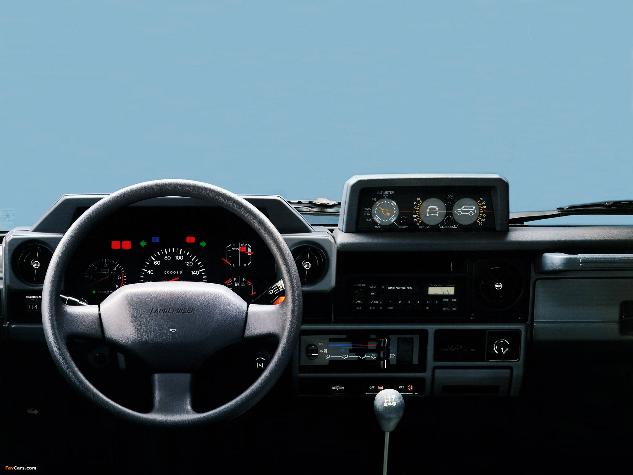Images of Toyota Land Cruiser II (LJ71G) 1990–96 (2048 x 1536)