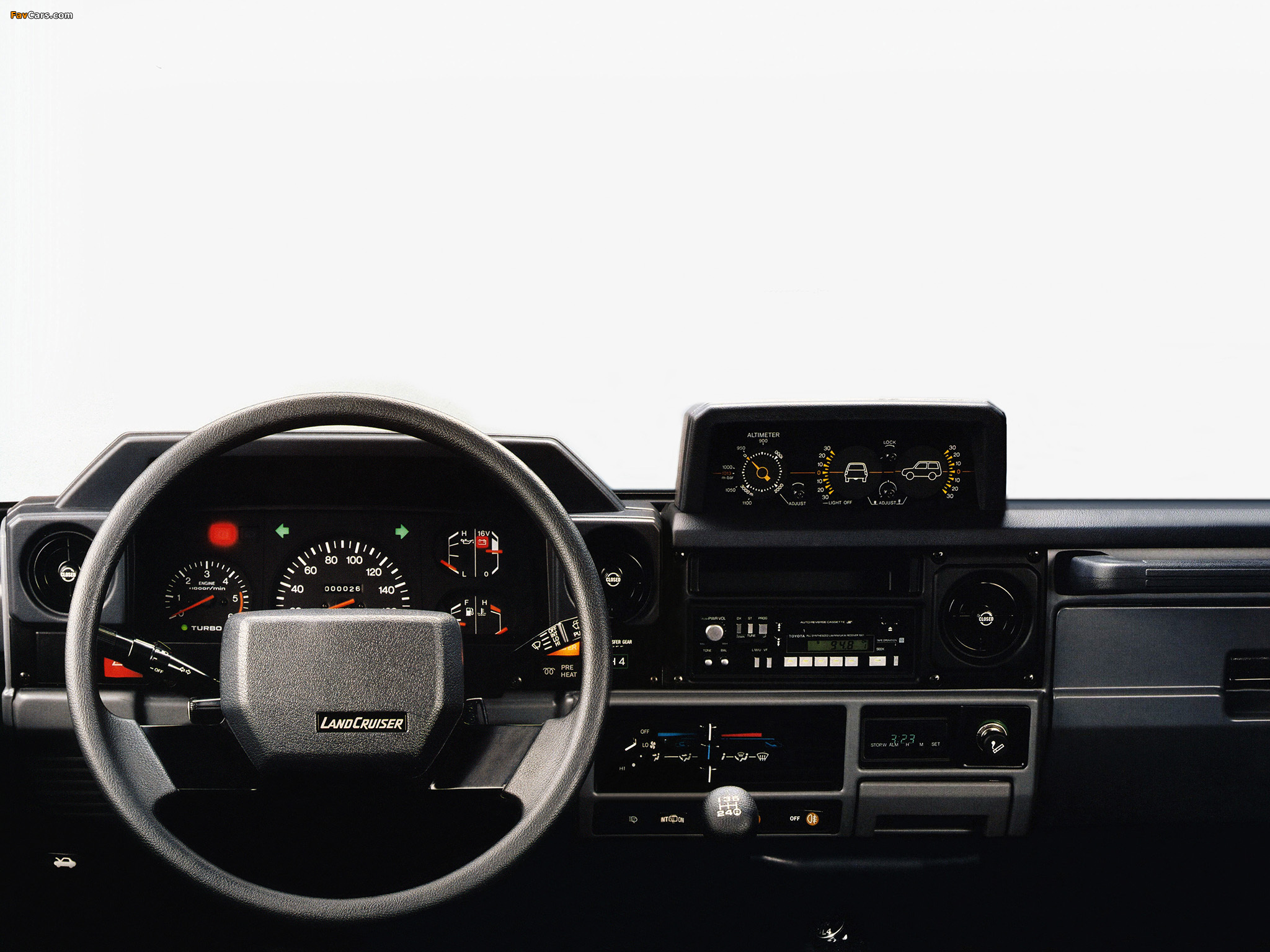 Pictures of Toyota Land Cruiser II (LJ71) 1985–90 (2048 x 1536)