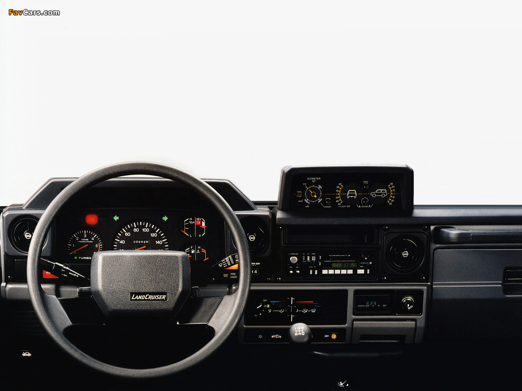 Pictures of Toyota Land Cruiser II (LJ71) 1985–90 (1024 x 768)