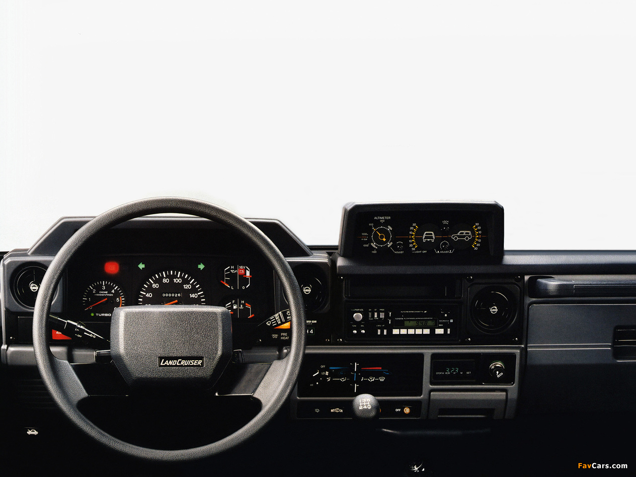 Pictures of Toyota Land Cruiser II (LJ71) 1985–90 (1280 x 960)