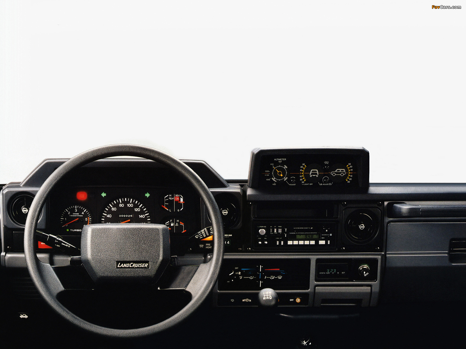 Pictures of Toyota Land Cruiser II (LJ71) 1985–90 (1600 x 1200)